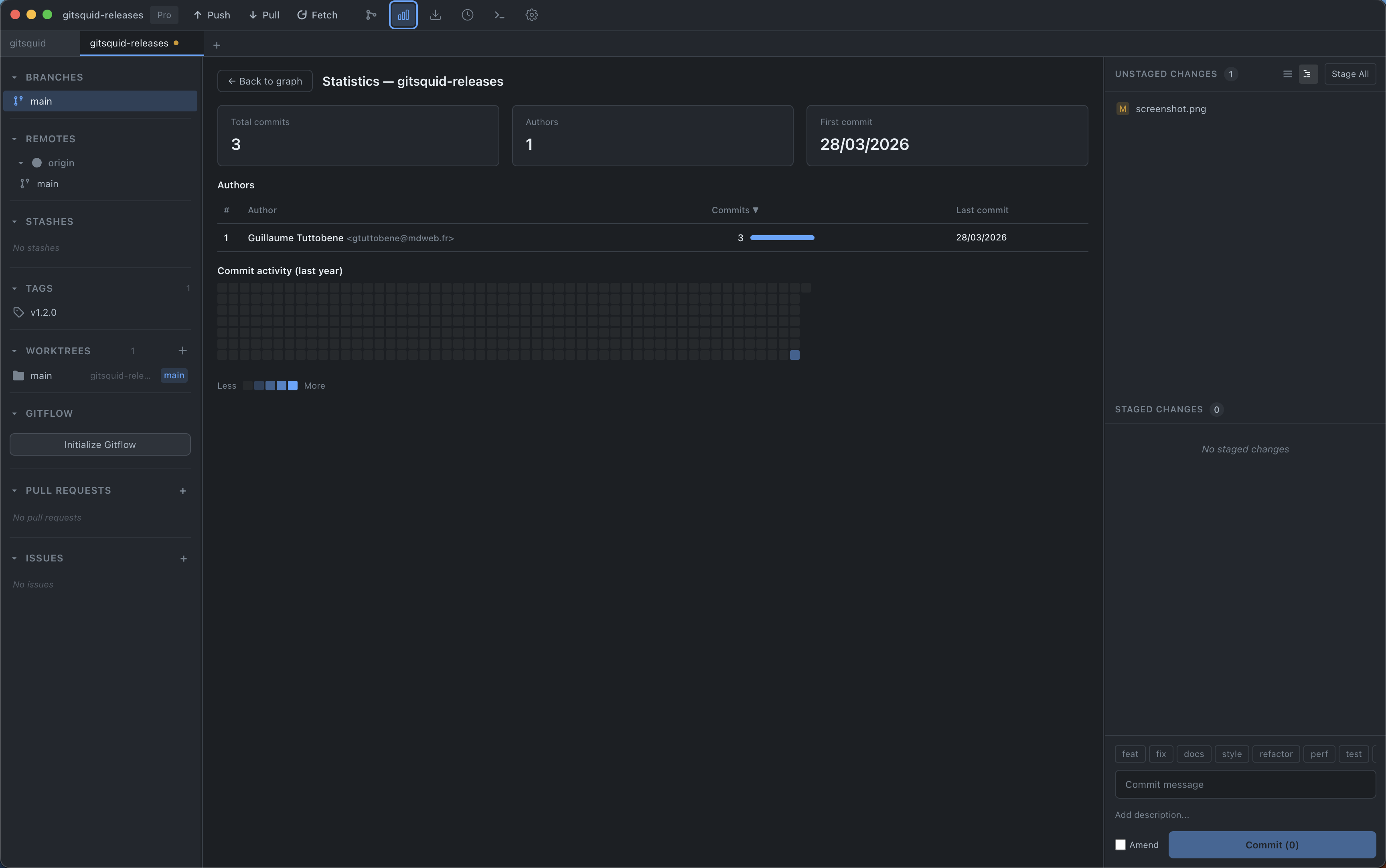 Repository statistics